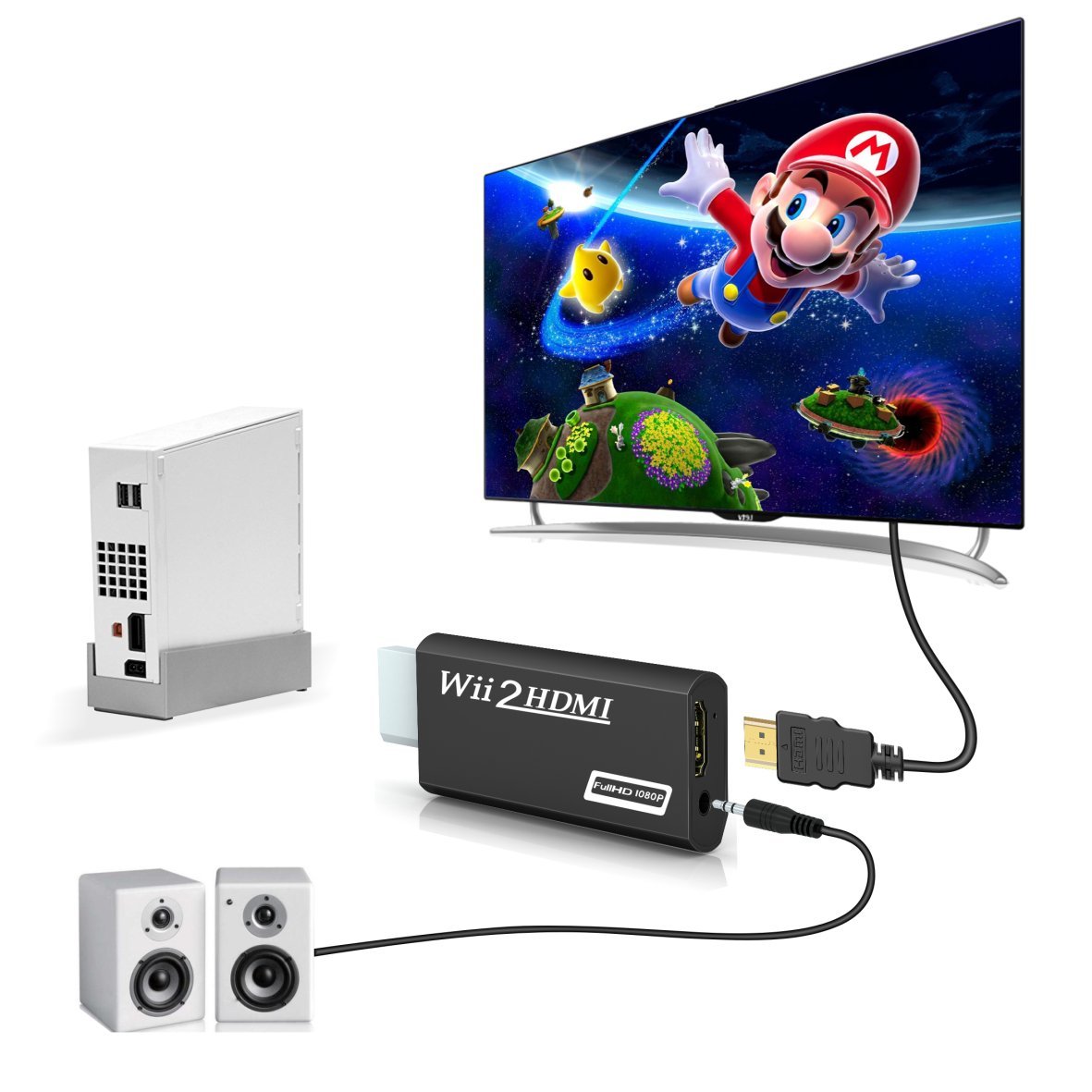 Como Conectar Wii A Smart Tv
